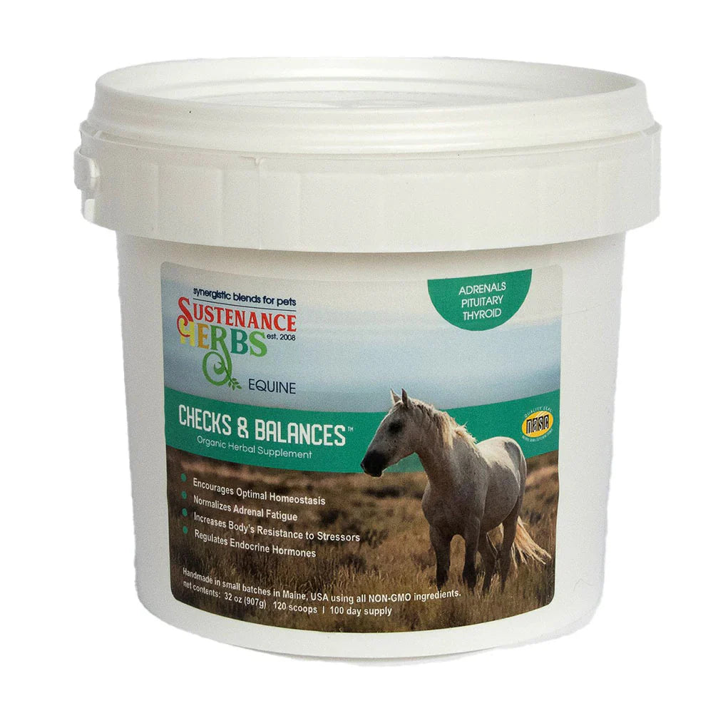 Pet Health