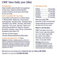 CWB™-Once Daily – Organic Daily Wellness for Dogs